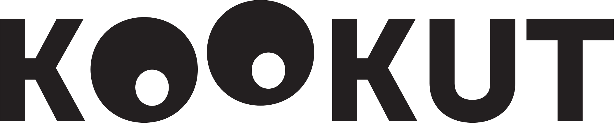 Kookut